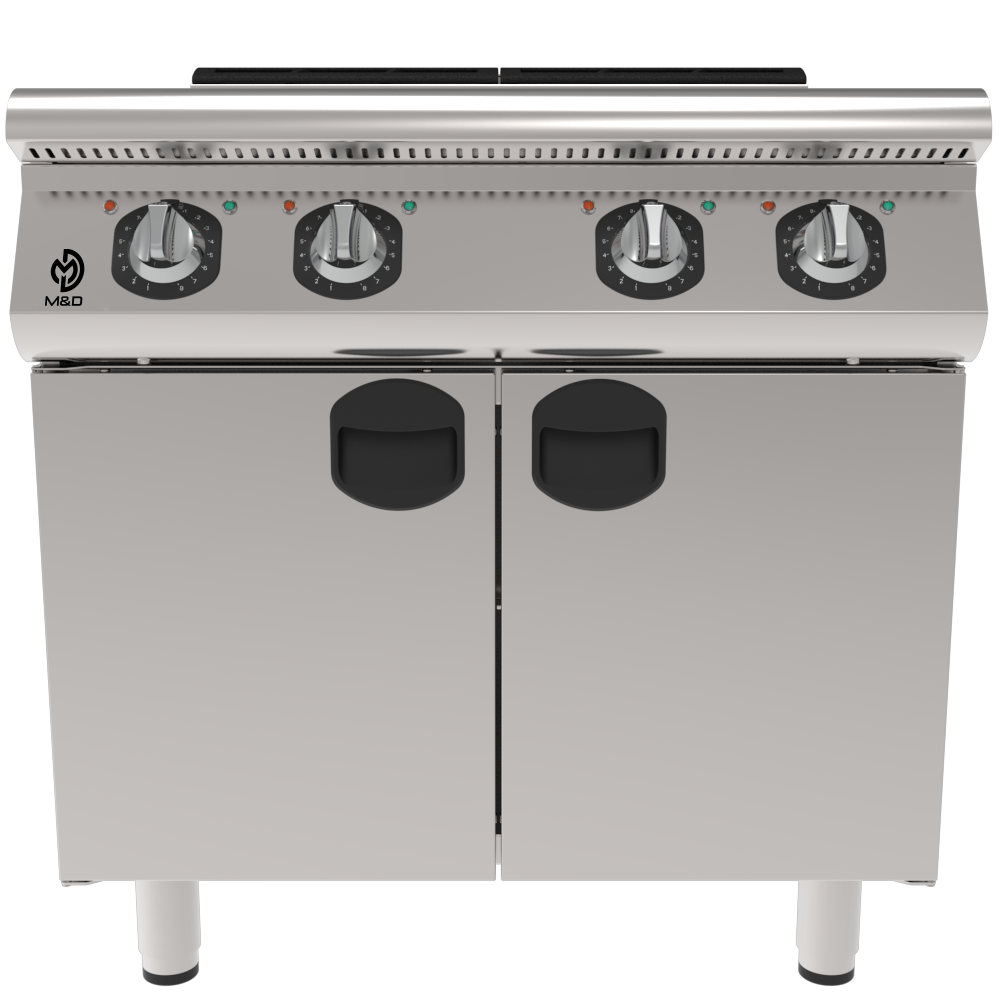 İndüksiyonlu Ocak Dolaplı - 3