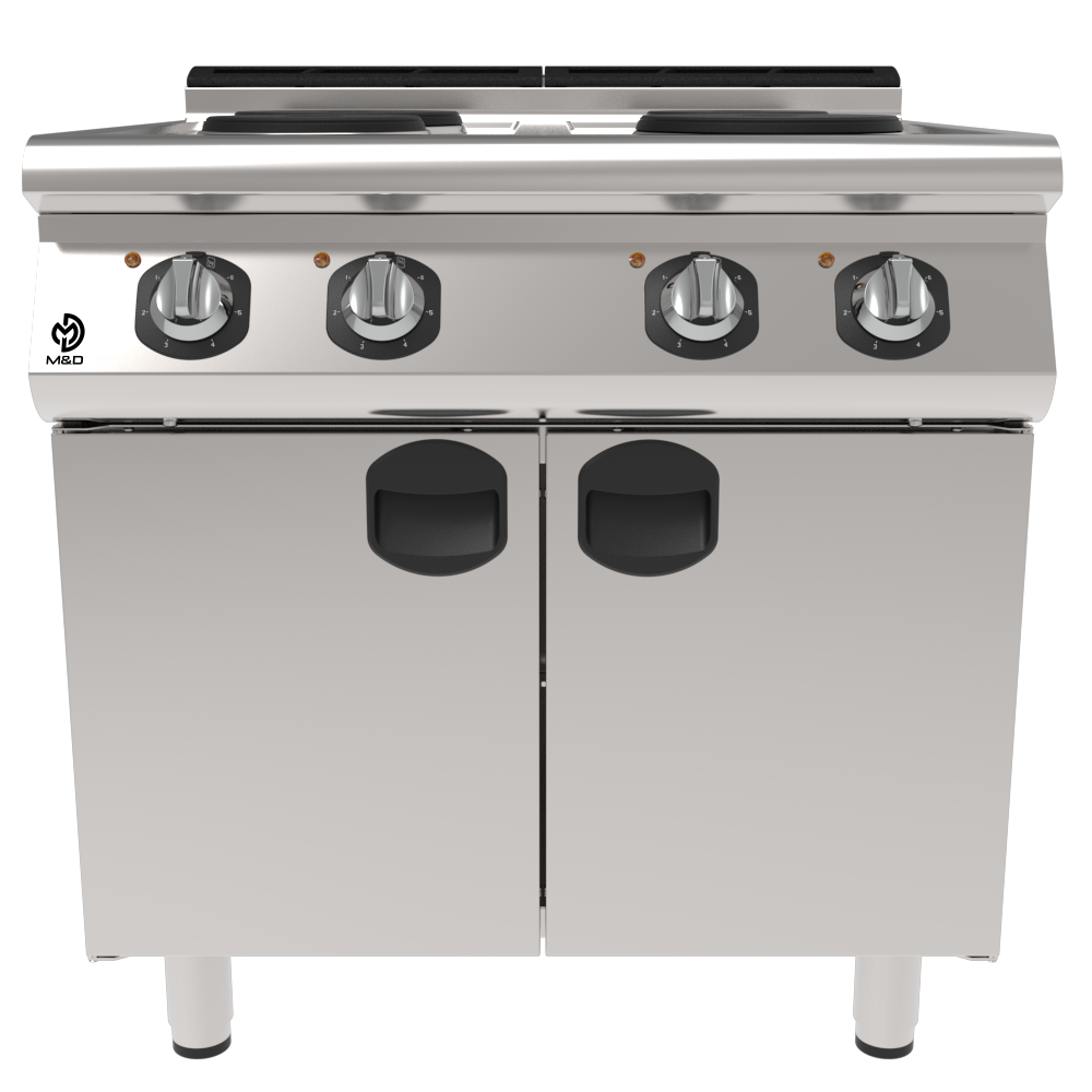 Kuzine 1 Modül Dolaplı - 3